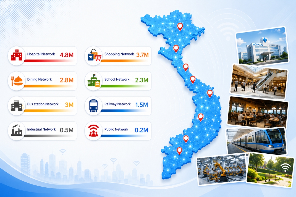 MiaWiFi Network